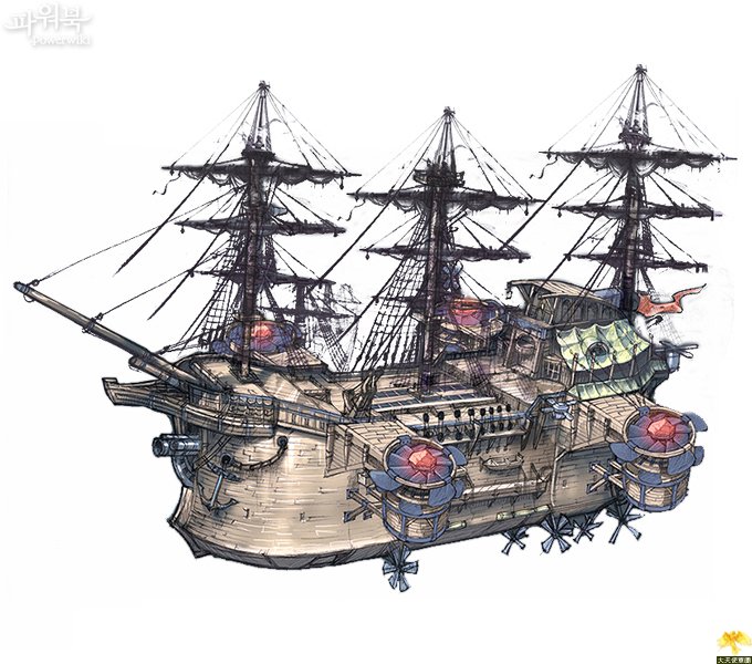 点击原始大小查看