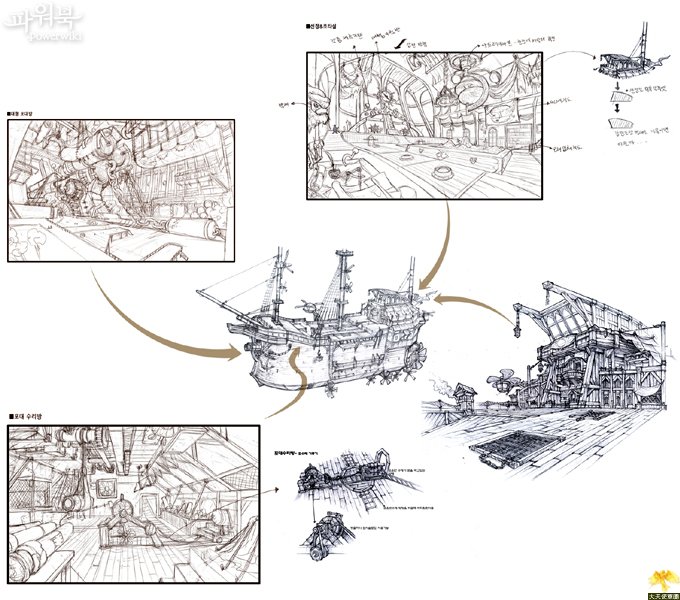 点击原始大小查看
