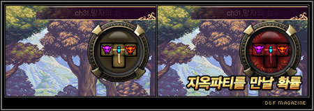 [韩服]地下城与勇士新系统：地狱队伍