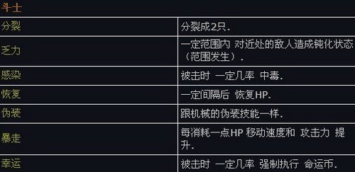 韩服版本更新内容介绍之地图变化篇