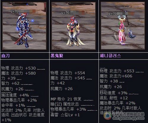 韩服版本更新内容介绍之装备特效篇