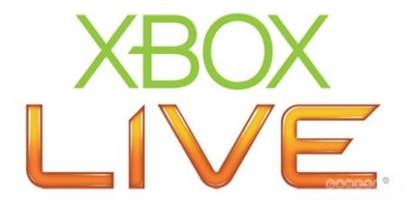 Xbox Live迎来完整游戏下载及Avatar服务