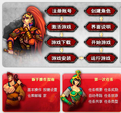 厉兵秣马,终极内测专题正式上线