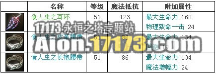 永恒之塔2.0魔族龙界野外BOSS思念之食人蜂群掉落物品