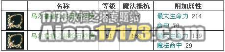 永恒之塔2.0魔族龙界野外BOSS巨翅乌尔鲁鲁掉落物品