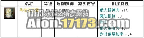 永恒之塔2.0魔族龙界野外BOSS族长乌拉古掉落物品