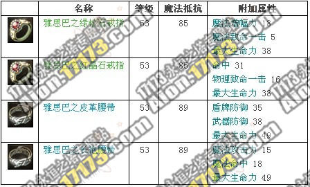 永恒之塔2.0魔族龙界野外BOSS管理人雅思巴掉落物品