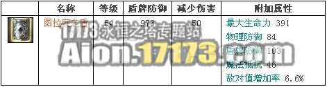 2.0魔族龙界野外BOSS坏心眼图拉突掉落物品