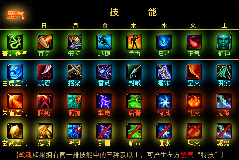 大明龙权罡气技能1