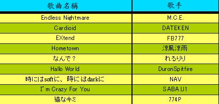 二代编辑乐曲清单