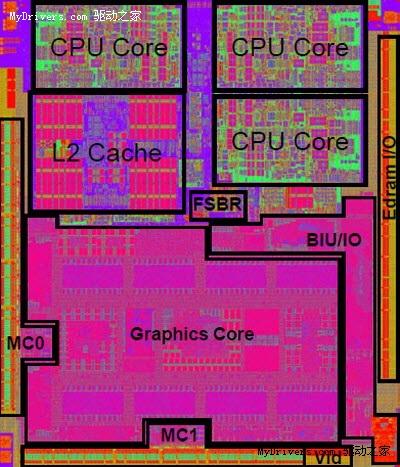 新处理器内部架构图，可以清楚地看到三个处理核心、二级缓存、图形核心等