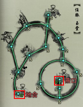 《剑网3》经脉大更新！全新穴位浅谈