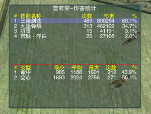 提升效果显著：剑茗6件套效果测试报告