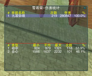 提升效果显著：剑茗6件套效果测试报告