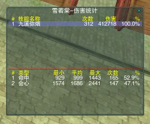 提升效果显著：剑茗6件套效果测试报告