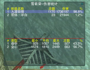 提升效果显著：剑茗6件套效果测试报告