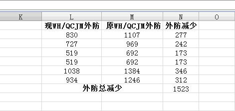 气纯剑茗修改：万花与紫霞校服何去何从