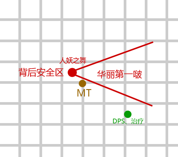 英雄牡丹酱已被推倒 首杀完整攻略放出
