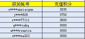 图片: 图3.jpg