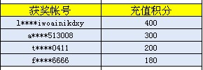 图片: 图6.jpg