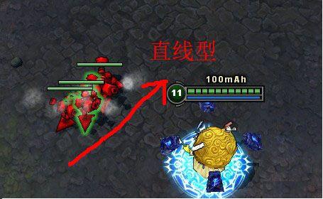 大头建塔有诀窍，教你成为萎缩大头