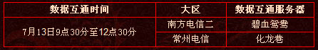 7月13日9点30分部分服务器数据互通公告