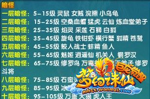 爆料：混沌时空明怪和暗怪列表 可遇兜兜哦