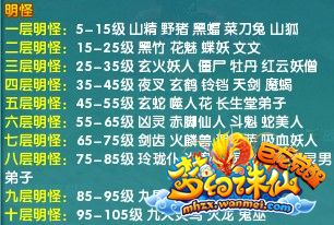 爆料：混沌时空明怪和暗怪列表 可遇兜兜哦