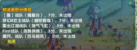 跨服战小组赛第三天后 各战队积分表一览