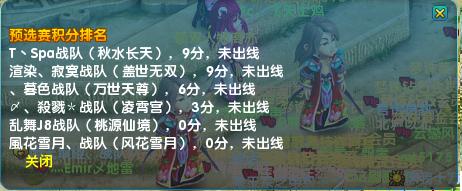 跨服战小组赛第三天后 各战队积分表一览
