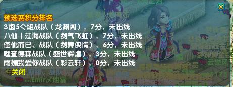 跨服战小组赛第三天后 各战队积分表一览