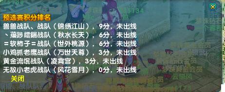 跨服战小组赛第三天后 各战队积分表一览