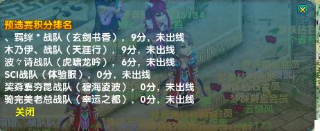 跨服战小组赛第三天后 各战队积分表一览