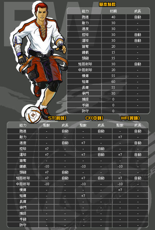 《街头足球OL》