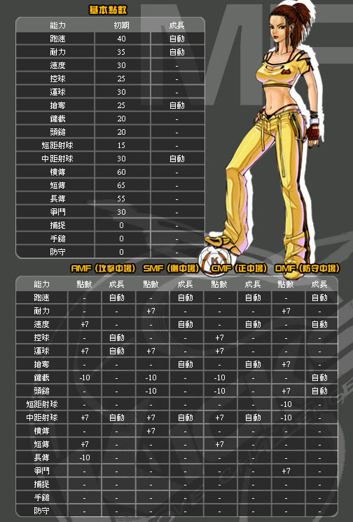 《街头足球OL》