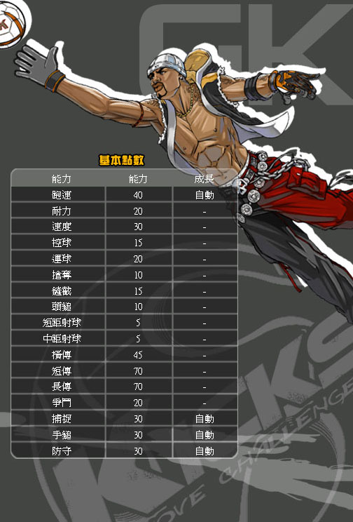 《街头足球OL》