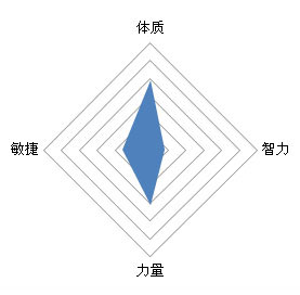 《天上人间OL》