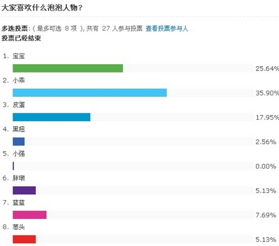 泡泡堂,小乖,奶娃控,泡泡战士最新图片