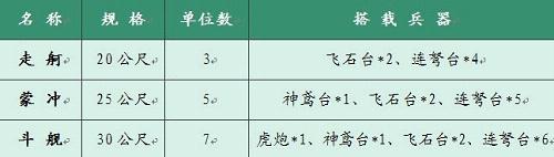 《三国群英传2》万人国战之井中八法
