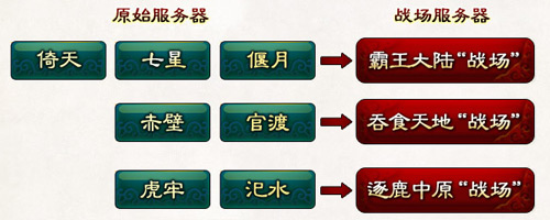 《三国群英传2》9月16日起跨服征战 成就霸业!