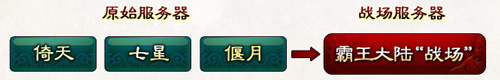 霸王大陆跨服战场9月20日进行组建
