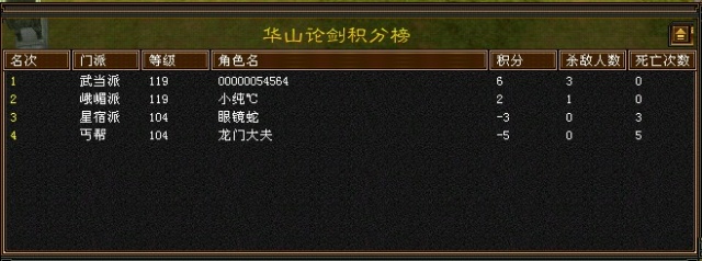 点击照片查看下一张(或按空格、左右键进行切换)