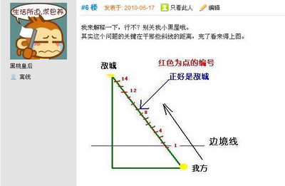 英雄无敌：王国最新图片