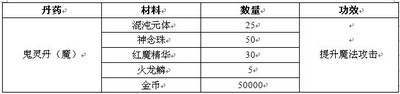 真命最新图片