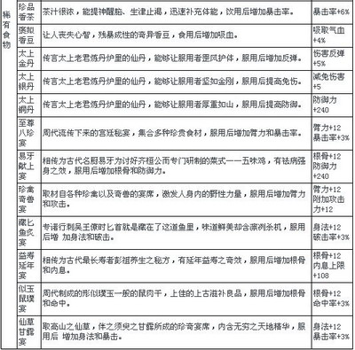 武林英雄最新图片