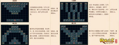 战国风云最新图片