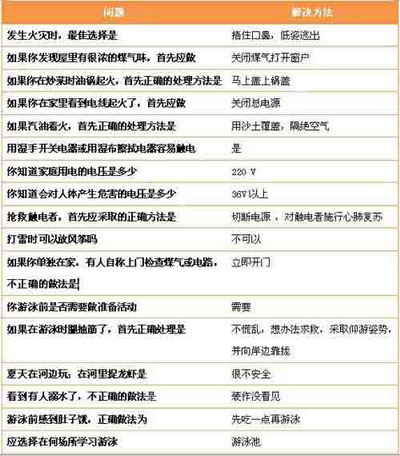 奇想咕噜团最新图片