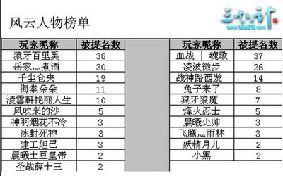 三十六计最新图片