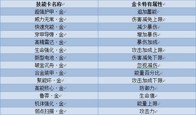 坦克大战最新图片