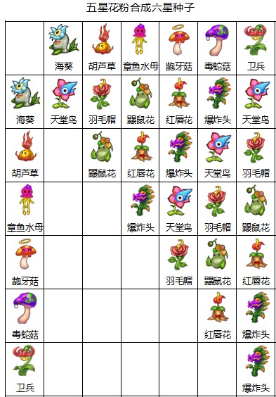 白社会最新图片